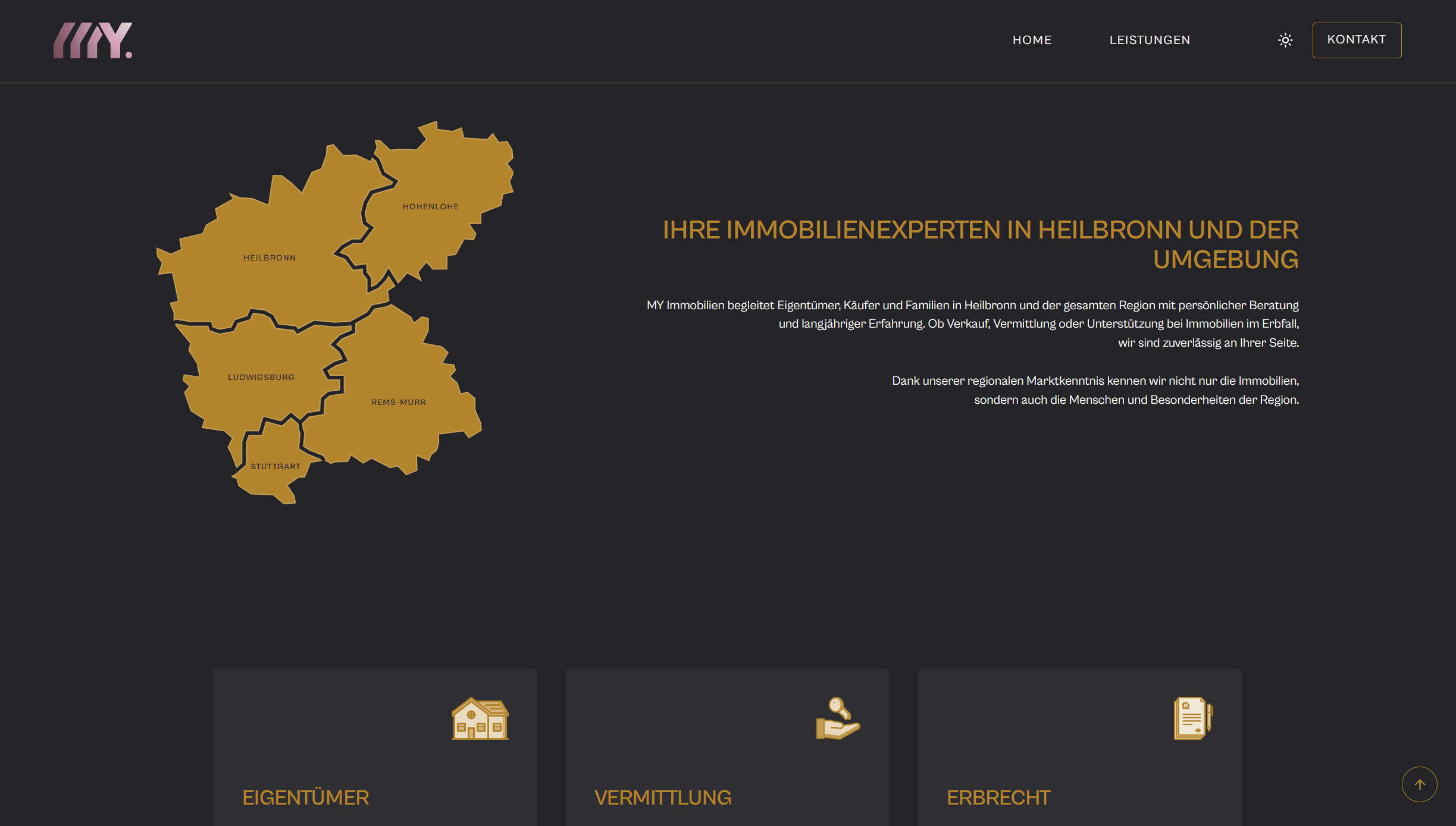 My Immobilien gallery media 6